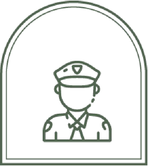 Guarded 
Community