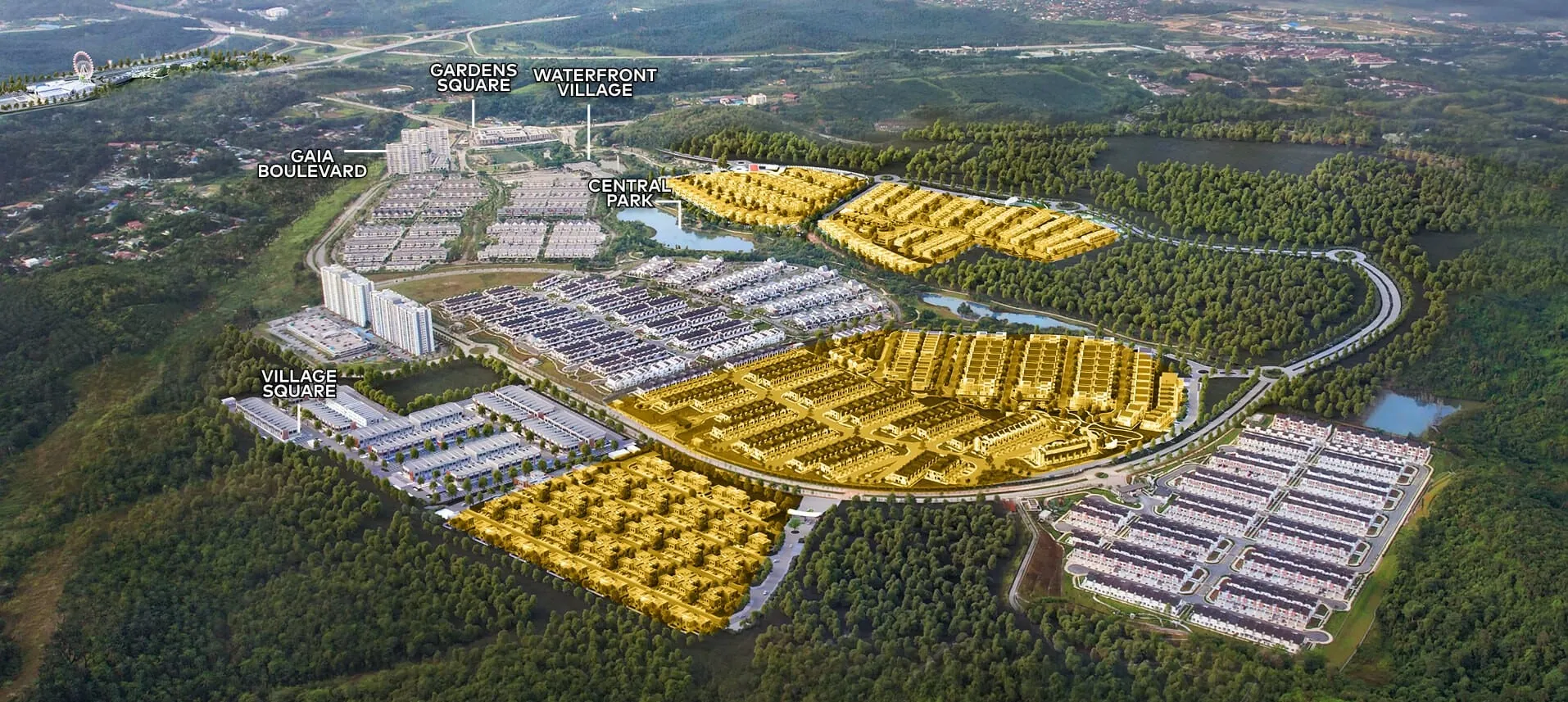 Township overview